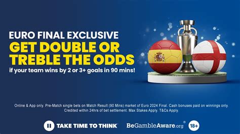 Champions League Final Betting Guide: Latest Odds, Offers, Tips.